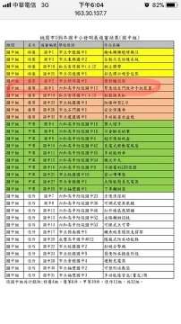 賀!本校參加桃園市106年國中小發明展「囊括」多項殊榮